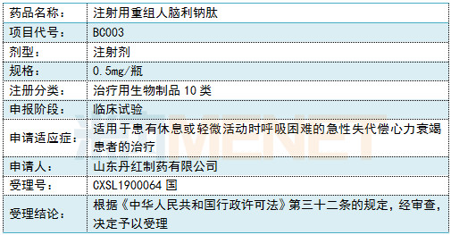 步长制药注射用重组人脑利钠肽临床试验申请获受理